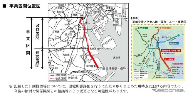 羽田空港アクセス線の概要。「東山手ルート」は、田町～浜松町間で海沿いに伸びる「大汐線」と呼ばれる休止中の東海道貨物線を整備。田町駅付近では東海道本線と接続する短絡線を建設し、直通を図る。