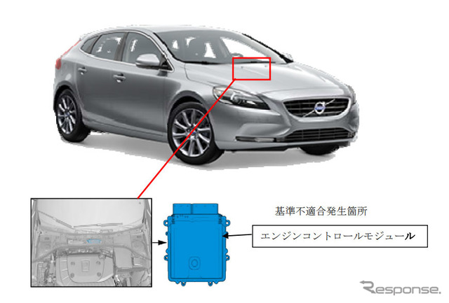 ボルボ、V40 など2万台をリコール　排出ガスが基準を満たさないおそれ