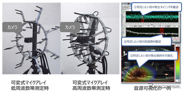 可視化音源装置・システム参考事例