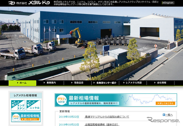 メタルドゥ(webサイト)