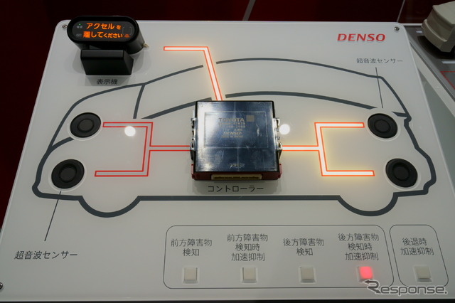 デンソーブース(人とくるまのテクノロジー展2019)