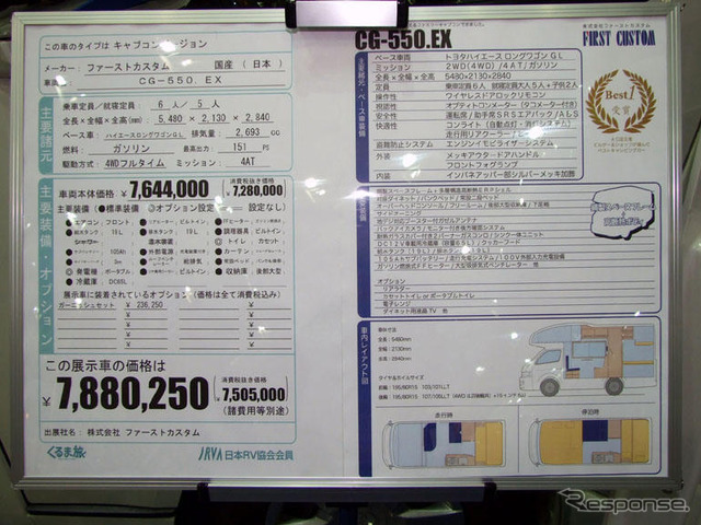 【キャンピング＆RVショー08】日本のメーカーも健闘