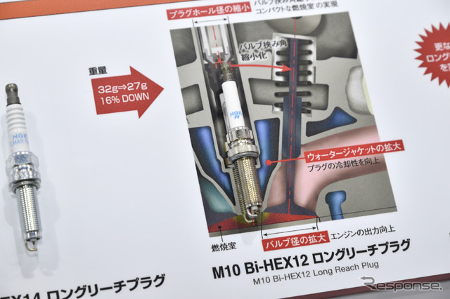 日本特殊陶業(人とくるまのテクノロジー2019)