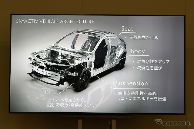 マツダ3 新型