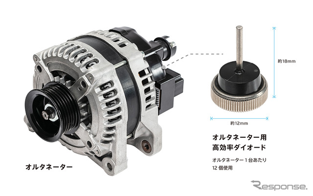 オルタネーター用高効率ダイオード