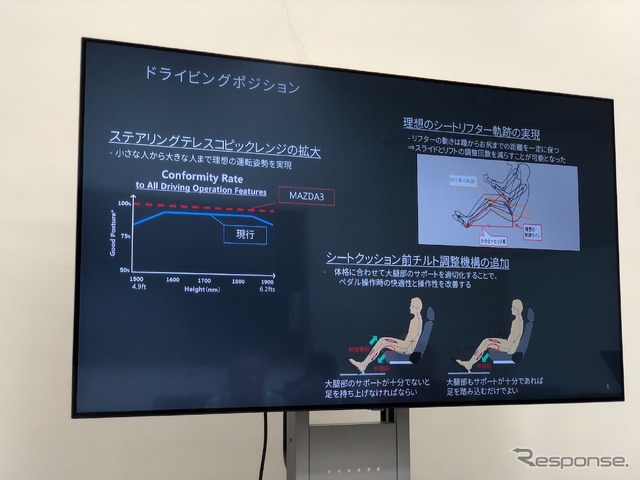 マツダ3 新型 安全機能