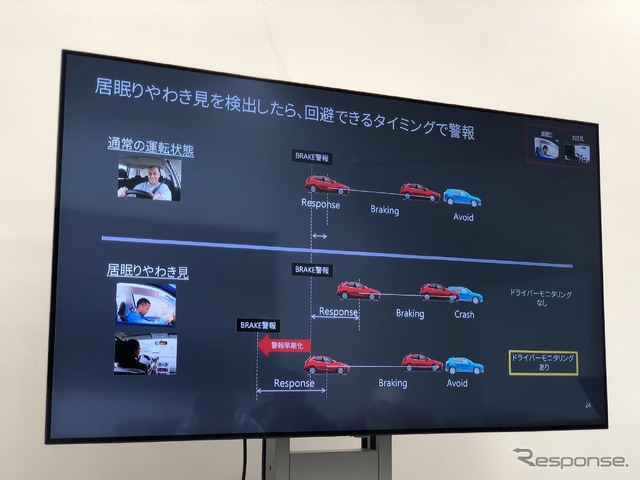 マツダ3 新型 安全機能