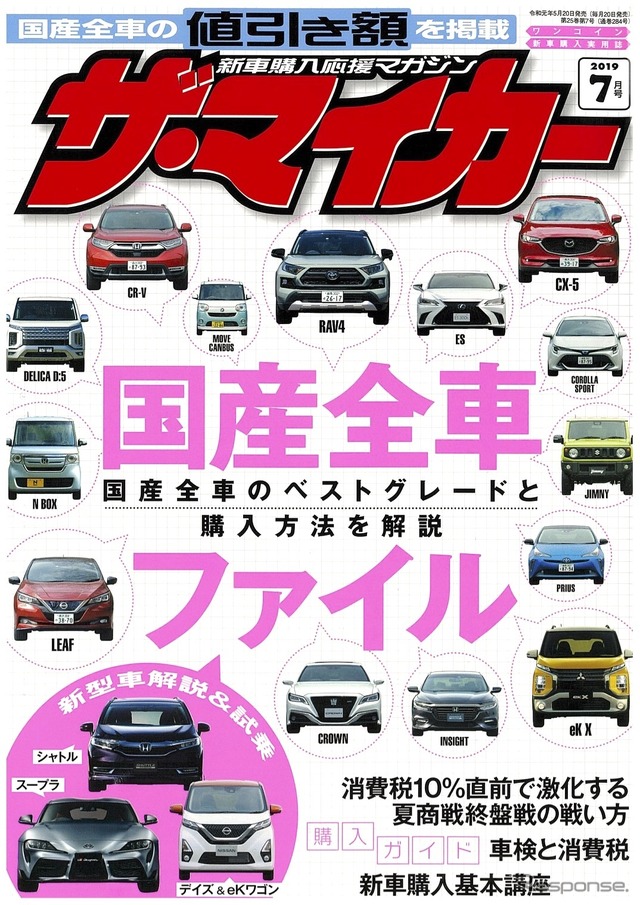 国産全車種を8つのカテゴリーに分類…あなたはどのカテゴリー？