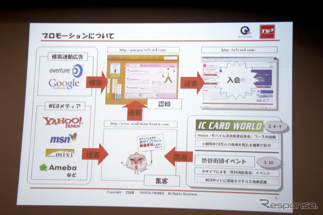 トヨタファイナンス、「おサイフくんQUICPay」を発表 業界初のクレジットサービス