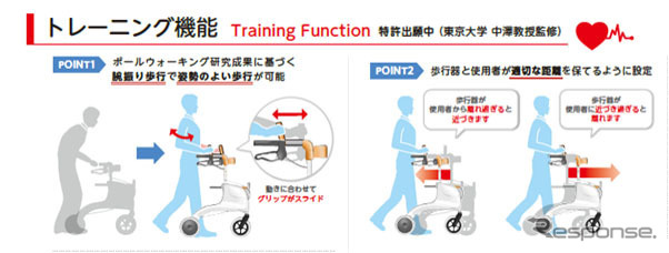 トレーニング機能