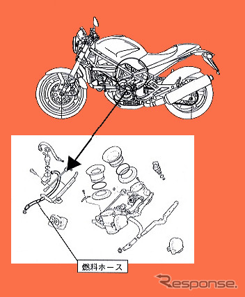 【リコール】ドゥカティに火災などのおそれ