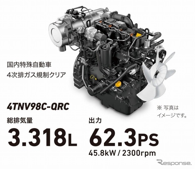 大排気量・高出力コモンレールエンジン