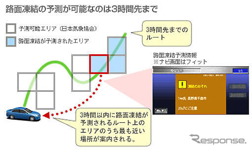 インターナビ、路面凍結情報を配信