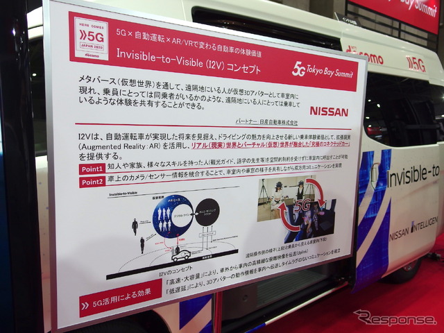 NTTドコモが日産自動車と開発中の「Invisible-to-Visible」コンセプト。5G活用による、車上と地上との双方向コミュニケーション。（ワイヤレス・テクノロジー・パーク2019）