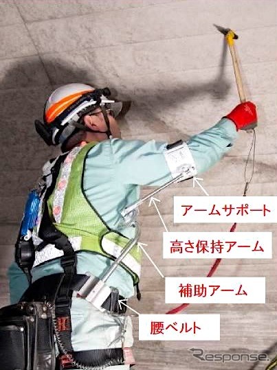 点検楽っくの支持構造