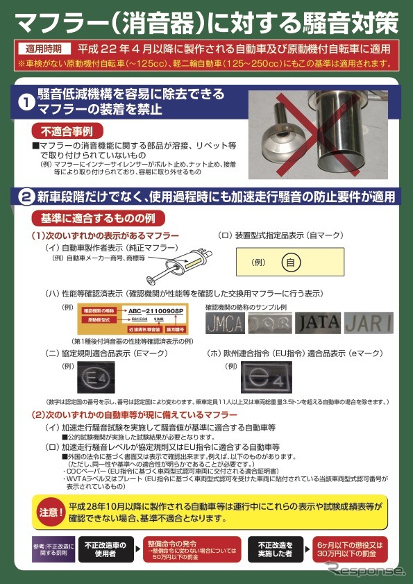 「不正改造車を排除する運動」のポスター・チラシ