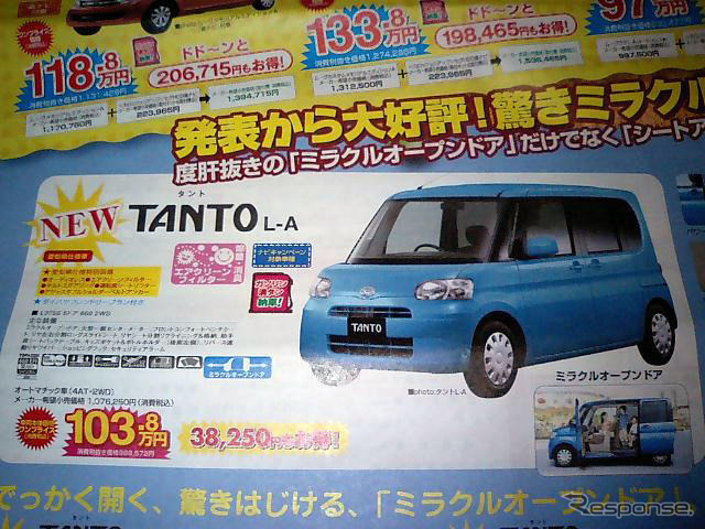 【おはよう値引き情報】このプライスで軽自動車を購入できる!!