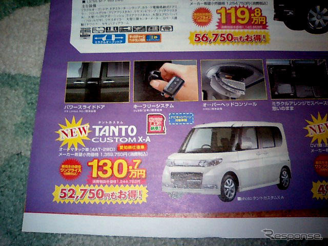 【おはよう値引き情報】このプライスで軽自動車を購入できる!!