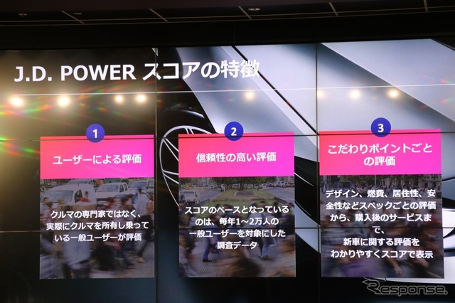 単に母数だけでもなく、一定の評価軸で評価されたスコア。信頼性で差別化を図る。