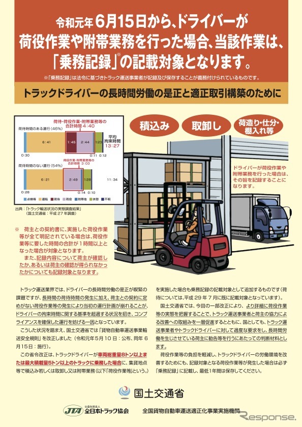 トラックドライバーの荷役作業・附帯業務の記録義務付け