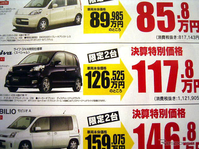 【新車値引き情報】軽自動車をこの価格で…ムーヴラテ、24.4万円引きなど