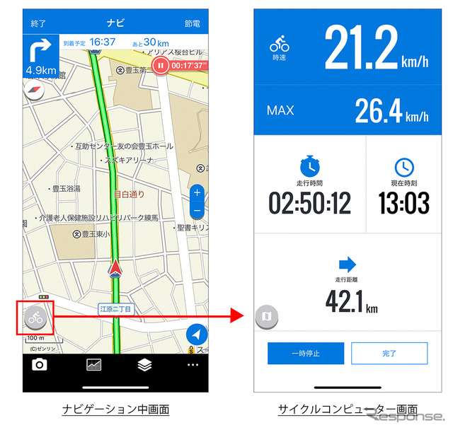 ナビゲーション中画面（左）とサイクルコンピューター画面