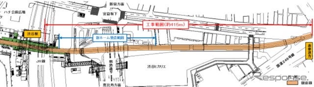 工事の全体図。工事は現駅から約415mの範囲で行なわれている。