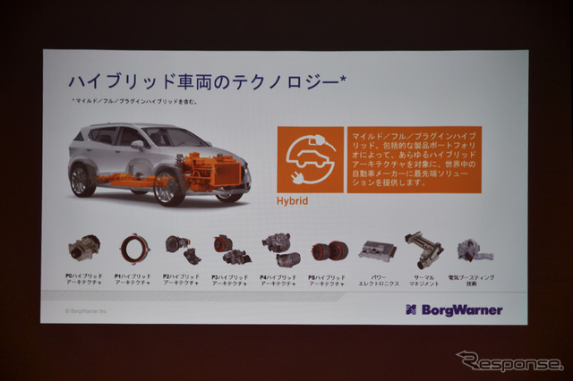 ボルグワーナー(人とくるまのテクノロジー展2019)