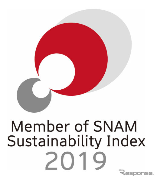 SNAMサステナビリティ・インデックス ロゴマーク