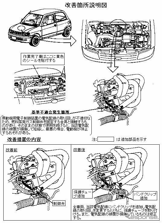 【リコール】ダイハツ『ムーブ』のエンジンが止まる