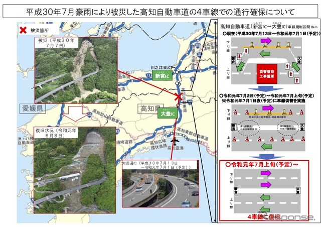 高知自動車道が7月上旬に4車線に復旧できる見通し