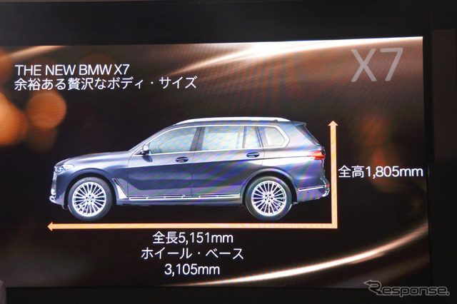 BMW X7 発表会