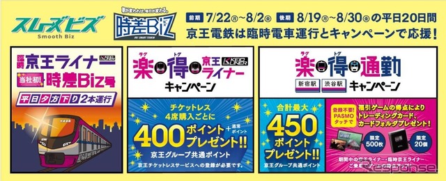 京王グループ共通ポイントは、時差出勤を行なうことで最大450ポイントが付与される（4日のタッチで50ポイントのボーナスポイントも付与）。このほか、京王チケットレスサービスの優先予約サービス登録者が『京王ライナー』の座席指定券を4席購入すると、ボーナスとして400ポイントを付与。PASMOのタッチ回数に応じた福引きゲームで時差Bizが絵柄となった京王ライナートレーディングカード（先着500人まで）、カードを収納するオリジナルカードフォルダ（先着20人まで）が当たる特典も用意。