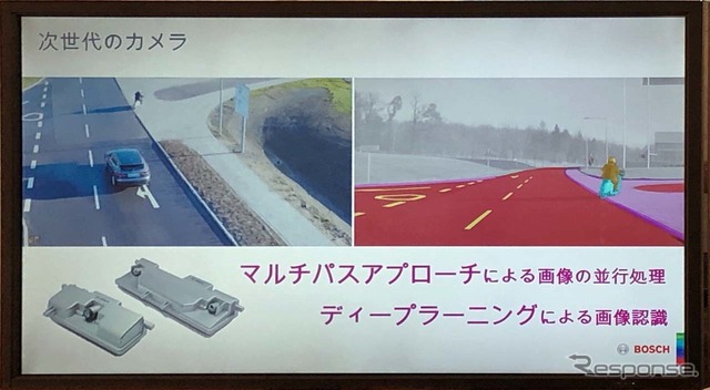 AIによる高度な画像処理により、白線なしでも路肩の駐車車両やアスファルト、砂利、草などの道路境界を認識できる