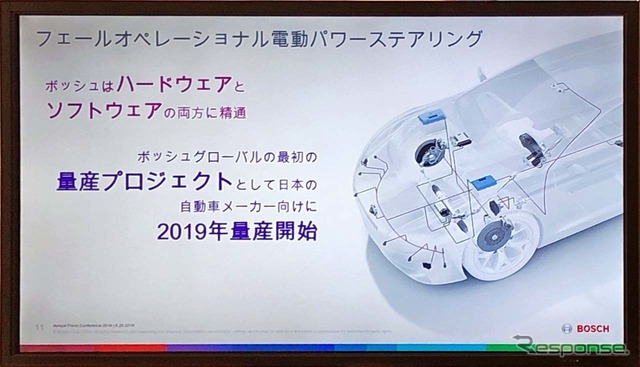 フェールオペレーショナルなEPSは2019年に搭乗予定に日系新型車に搭載予定