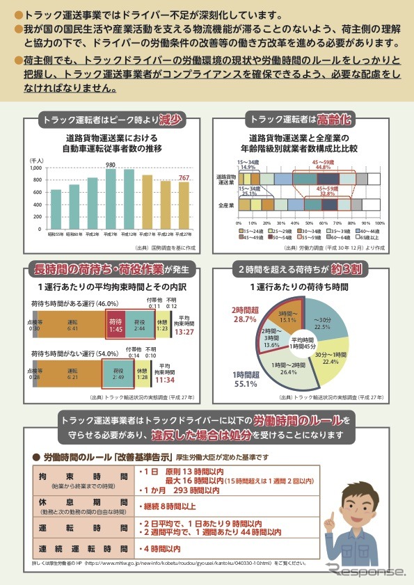 概要リーフレット