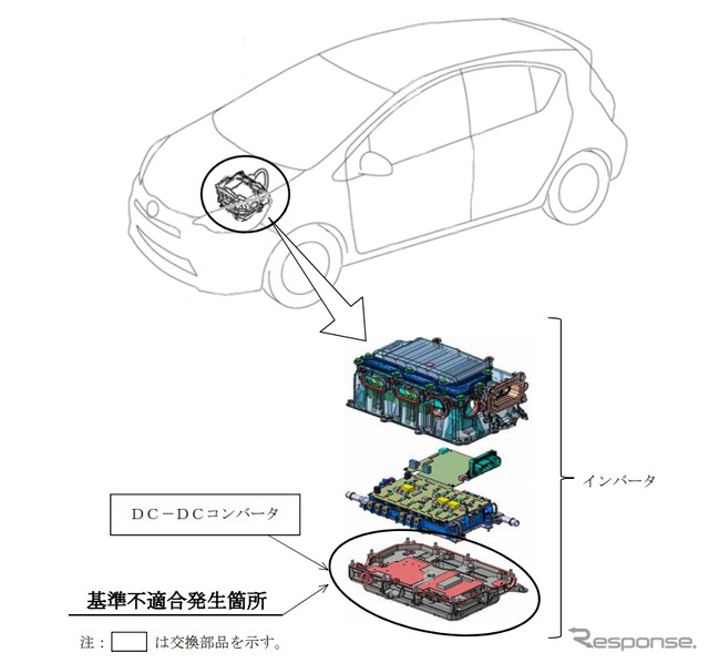 改善箇所