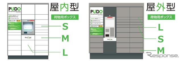 宅配便ロッカー「PUDO（プドー）ステーション」のイメージ