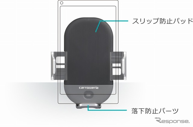 スリップ防止パッドと落下防止パーツを装備