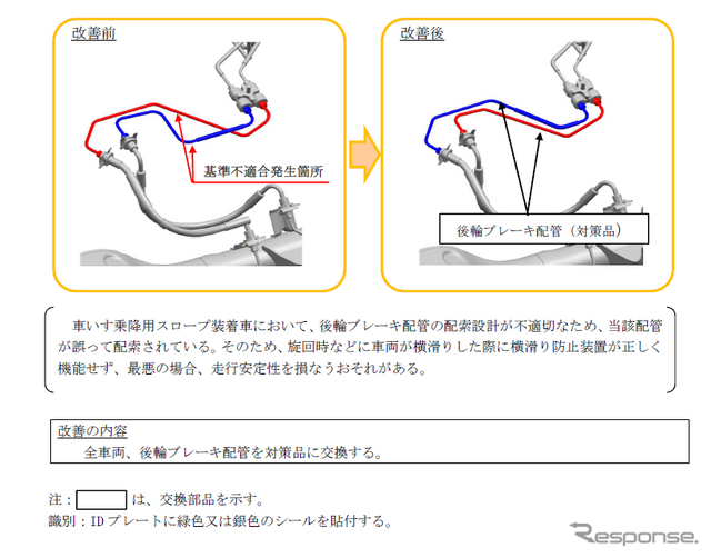 改善箇所説明図（拡大2）