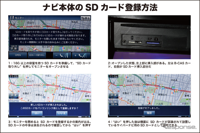 『カロッツェリア　サイバーナビ』ユーザーに朗報！ 最新地図データを超格安で更新可能に！ 地図が新しいと、ドライブはもっと楽しくなる!!