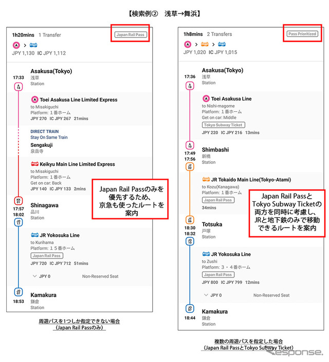 検索例 浅草→舞浜