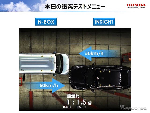 ホンダの衝突実験