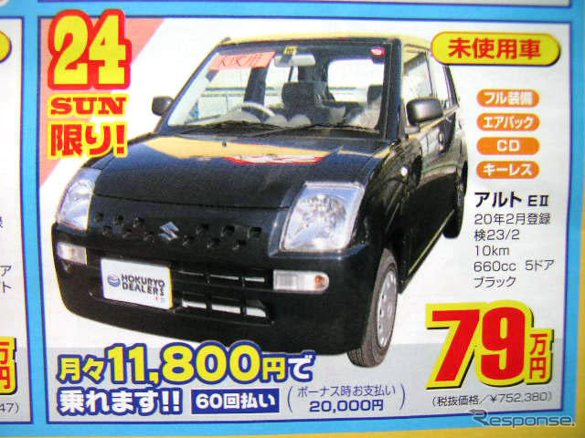 【明日の値引き情報】このプライスで軽自動車を購入できる!!