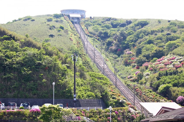 箱根十国峠ケーブルカー