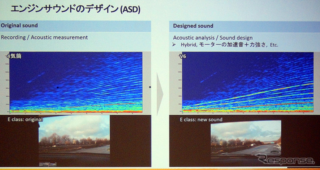 アンシスのデジタルトランスフォーメーション製品群体験会（東京／2017年7月5日）