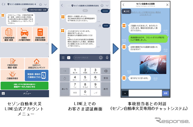 サービス全体のイメージ