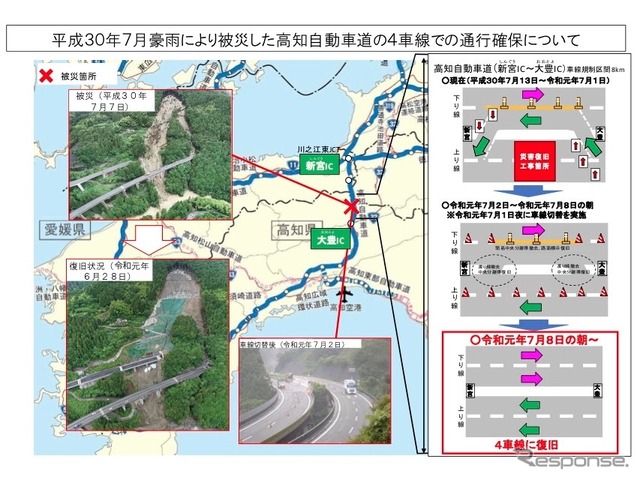 平成30年7月豪雨により被災した高知自動車道の4車線での通行確保について