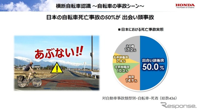 自電車は出会いがしらの事故が多い