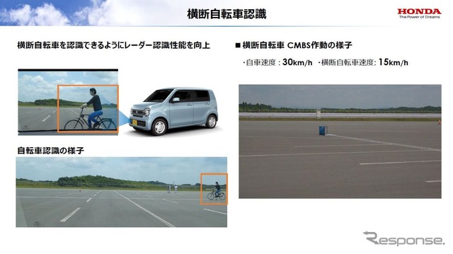 ホンダセンシング:N-WGNの新機能